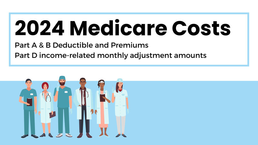 2024 Medicare Costs